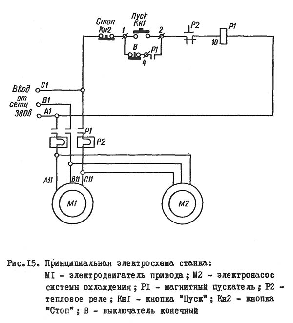 Н-1 Схема електрична верстата для резки металла